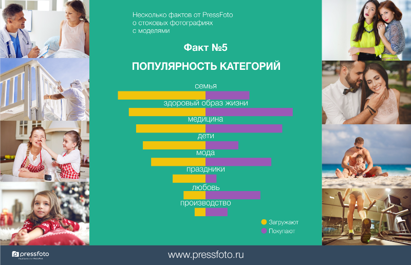 PressFoto-infographica-5